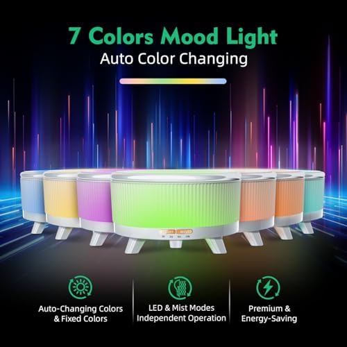 20-Hour Long-Lasting Aromatherapy, 500ML Essential Oil Diffuser