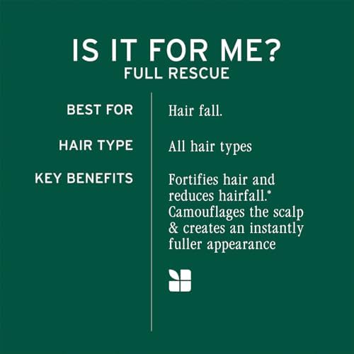 Biolage Full Rescue Conditioner – For Fine & Thinning Hair