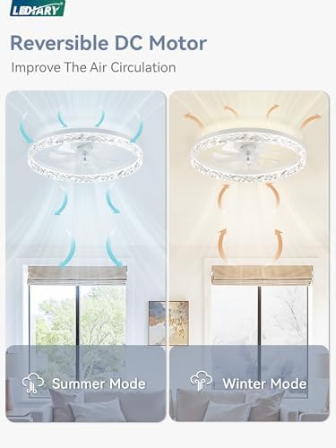 LEDIARY 20" Modern Ceiling Fans with Lights and Remote, White Fandelier