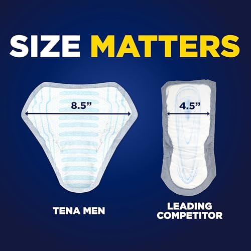 TENA Men Maximum Guards, Incontinence Pads for Men, 144 ct