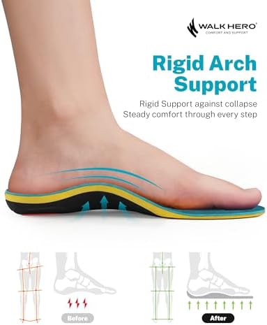 WalkHero Heavy Duty Plantar Fasciitis Insoles, 220+lbs Shoe Insoles