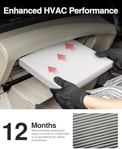 Puroma 1 Cabin Air Filter Multi-Layer for CP182 CF11182 Honda Acura MDX RDX