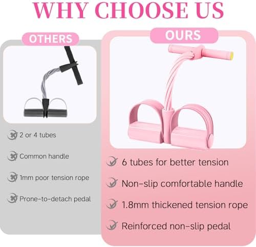 Pedal Resistance Band with Handle, Upgraded 6-Tube Exercise Bands