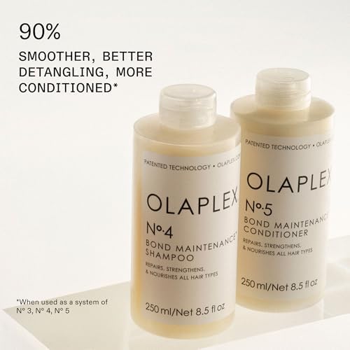 OLAPLEX Healthy Hair Discovery Set | N°.0.5, N°.4, N°.5, N°.6 & N°.7