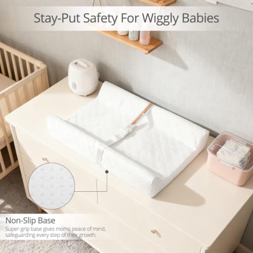 Waterproof Baby Changing Pad Wipeable Diaper Changing Mat