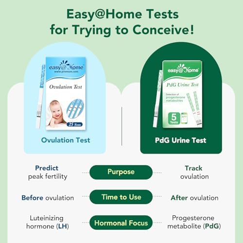Easy@Home PdG Test Strips: 5-Pack Progesterone Urine Tests