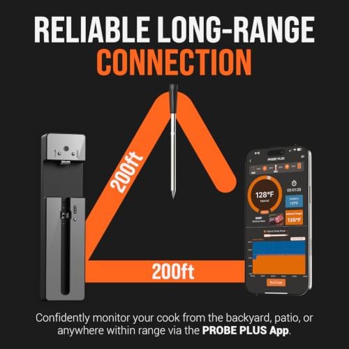 Bluetooth Wireless Meat Thermometer Digital, 0.5S Instant Read
