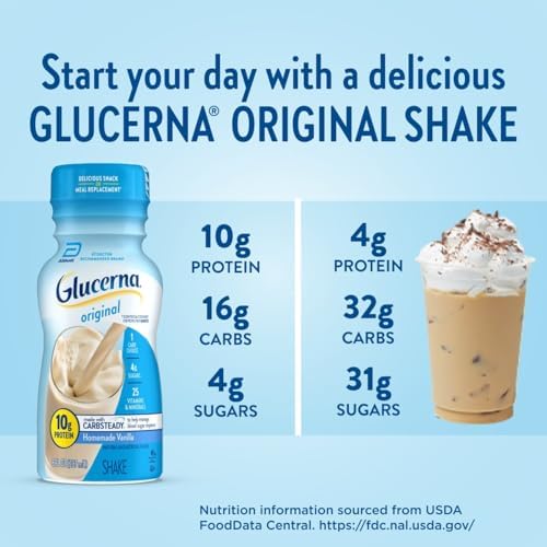 Glucerna Original Nutrition Shake to Support Blood Sugar Management