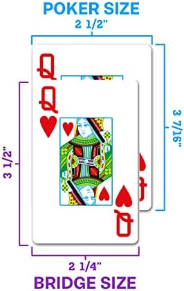 Copag 1546 Design 100% Plastic Playing Cards, Poker Size (Standard) Red/Blue (Jumbo Index, 1 Set)