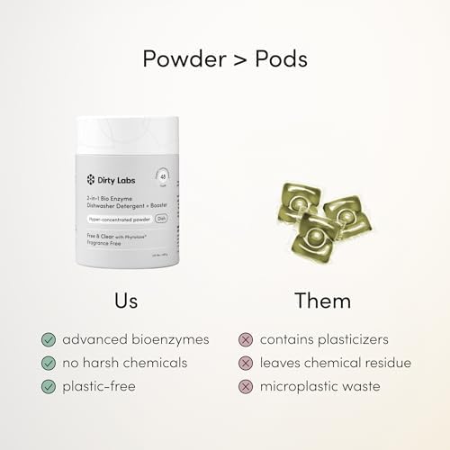 Dirty Labs | Dishwasher Detergent & Booster | Scent Free | 48 Loads (1 lb)