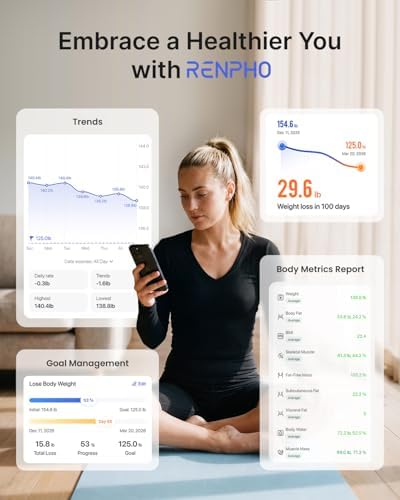 RENPHO Smart Scale for Body Weight, BMI & Body Fat, 13 Metrics, Elis 1