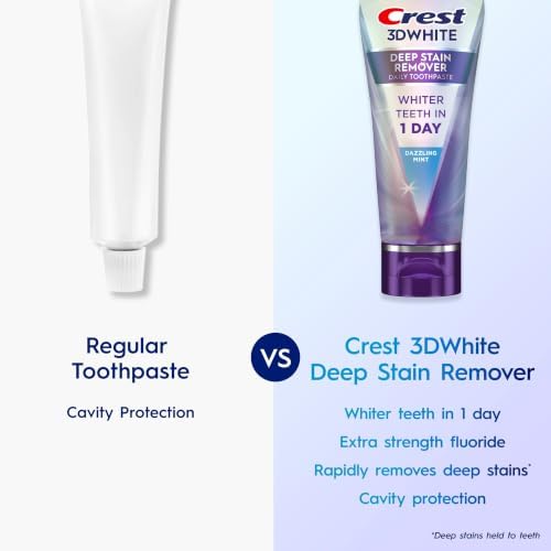 Crest 3DWhite Brilliance Deep Stain Remover Dazzling Mint Toothpaste - 2.1oz
