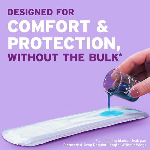 Poise Ultra Thin Incontinence Pads for Women, 5 Drop, Wings, Long, 60 ct