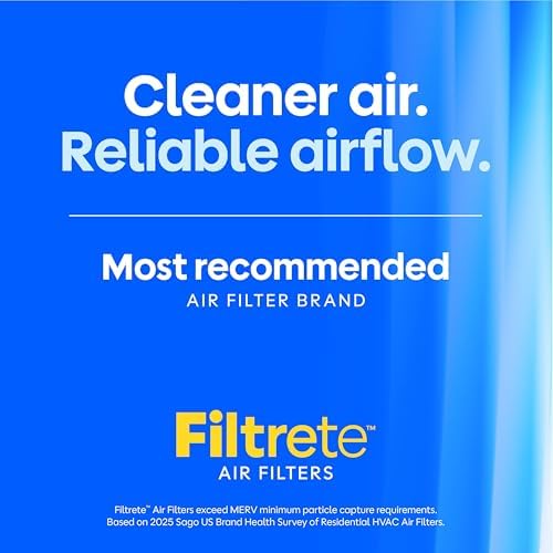 Filtrete 20x30x1 Air Filter, MERV 12, MPR 1500, 2 HVAC Filters