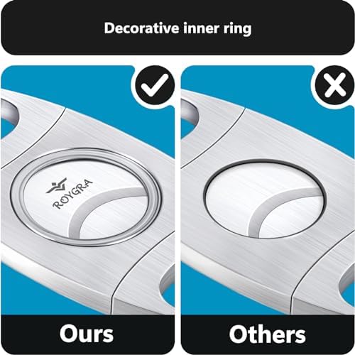 roygra Stainless Steel Cigar Cutter (2 Pack), Heavy Duty Classic Guillotine