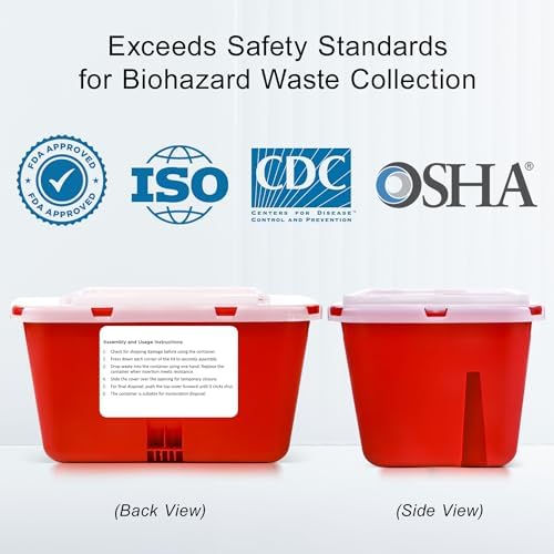 Sharps Container - Large Sharps Containers for Home Use, Needle Disposal