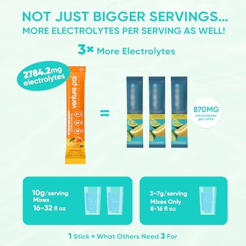 Venture Pal Sugar Free Electrolyte Powder, Liquid Daily IV Hydration Packet