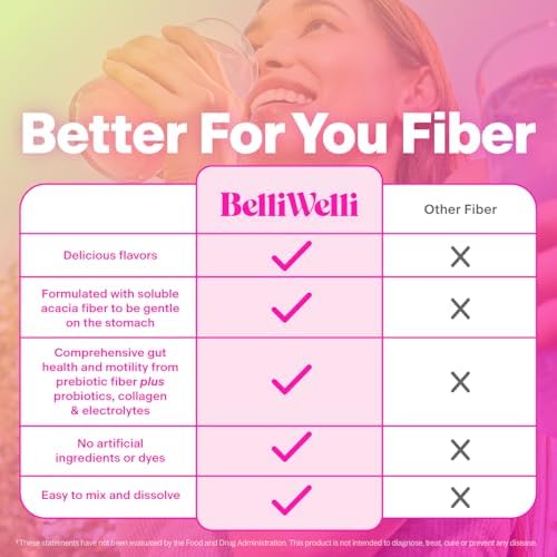 Belli Welli Daily Fiber Supplement Packets with Collagen, Probiotics & Electrolytes | Single Serve Packets for Gut Health, Digestion & Debloating | Variety | 10 Count