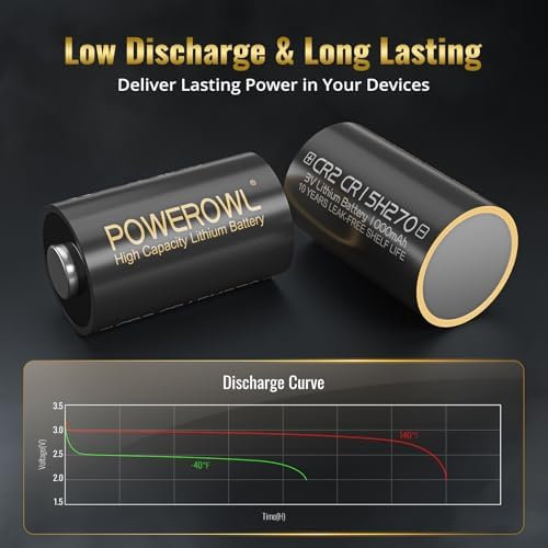 POWEROWL CR2 3V Lithium Battery, 6 Pack High Capacity CR15h270 CR 2 C2 3 Volt Batteries Cell, Long Lasting Power