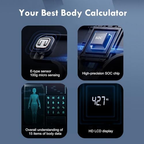 NUTRI FIT Smart Scale for Body Weight Body Fat Composition Monitor Sync App