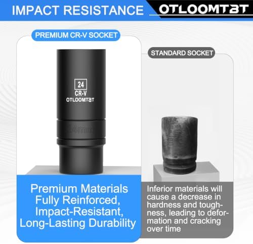 OTLOOMTBT 32PCS Impact Socket Set 1/2" Drive Metric & SAE Deep Sockets