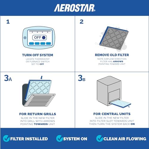 Aerostar Air Filter 12x12x1 MERV 8 AC Filter, HVAC, Furnace Filter, 4 Pack