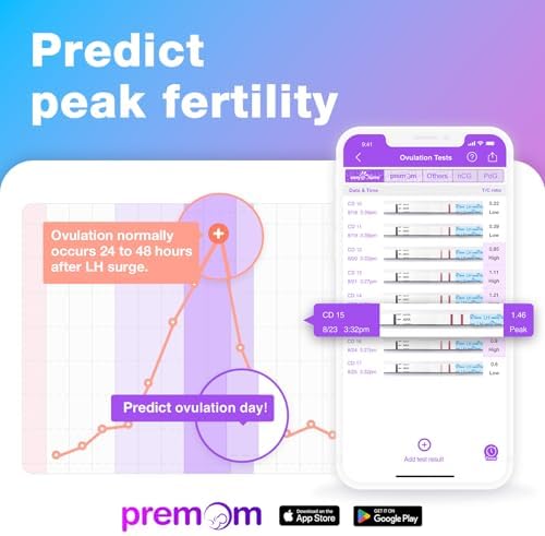 easy@Home 50 Ovulation Test Strips and 20 Pregnancy Test Strips Combo Kit