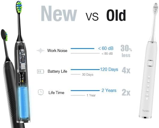 7AM2M Sonic Electric Toothbrush for Adults,Type-C Charging Run for 120 Days