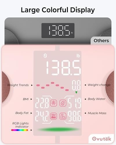 Ovutek Smart Scale for Body Weight, BMI, Body Fat, 400 lbs, FSA Eligible
