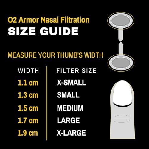 O2 Armor Nose Filters for Welding, Dust & Allergies (Sample 4 Pack)