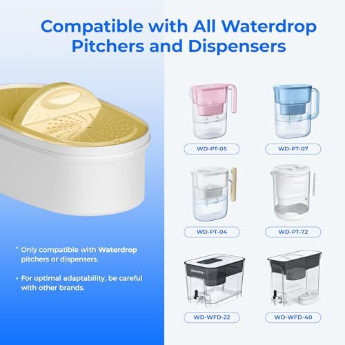 [Genuine] Waterdrop PF01A-P Upgrade NSF 53 & 42 & 372 Certified Filter