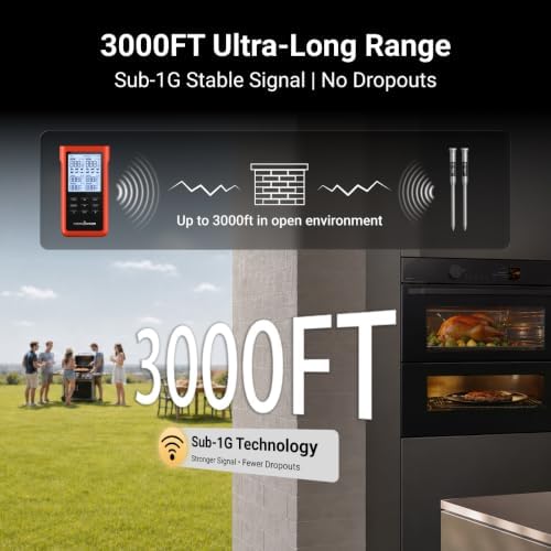 ThermoMaven 3000FT Wireless Meat Thermometer, No App Needed, 2 Probes