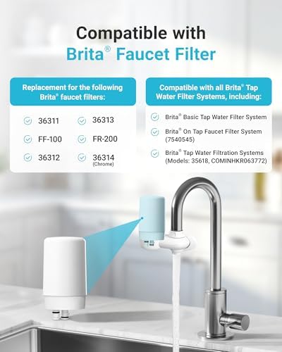 AQUA CREST 7027W Filter Replacement for Brita® Filter Replacement, 2 Pack
