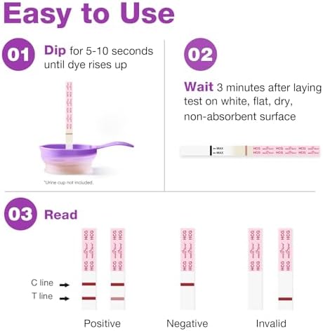 easy@Home Pregnancy Test Strips 40 Pack with Urine Cups