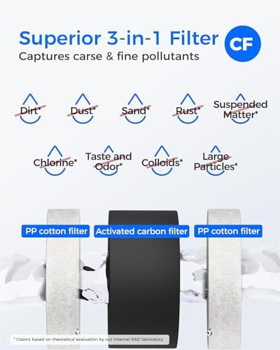 Waterdrop G3-2CFCB Filter, Replacement for G3-W & G3P600 & G3P800 RO System