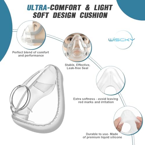 AirFit F20 Replacement Mask Headgear Set - Includes Large Mask Cushion, Headgear, Frame & Clips - F20 Full Face Masks Accessories Supplies(L)