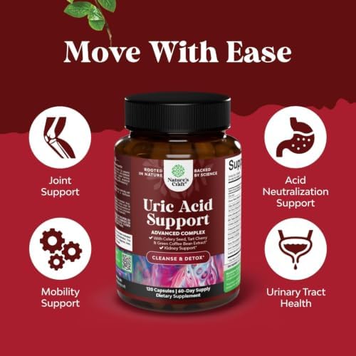 Uric Acid Cleanse Support with Green Coffee Beans Extract - 120 Capsules