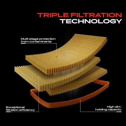 A-Premium Engine Air Filter Compatible with Toyota, Dodge, Jeep & Lexus