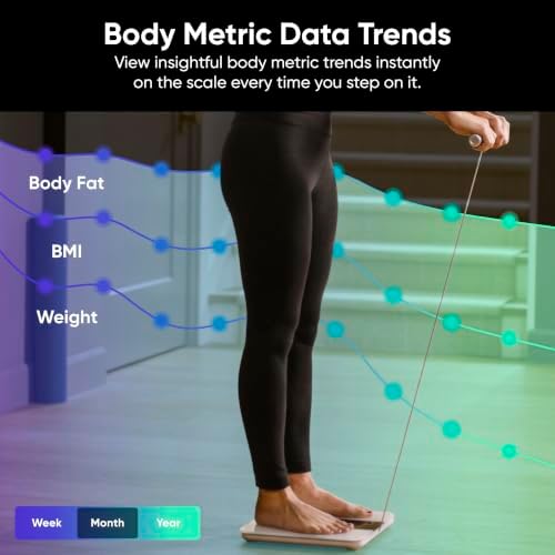 Wyze Smart Scale BodyScan with Handle, 8-Electrode Body Composition Scale