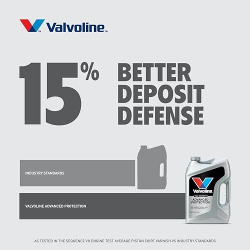 Valvoline Advanced Full Synthetic SAE 10W-30 Motor Oil 5 QT