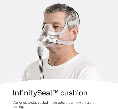 ResMed AirFit F20 Full Face Replacement Cushion - Large