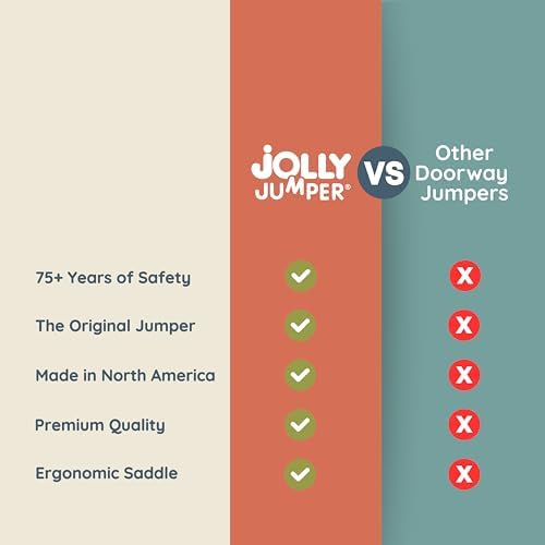 Jolly Jumper Iconic Doorway Baby Jumper - Black