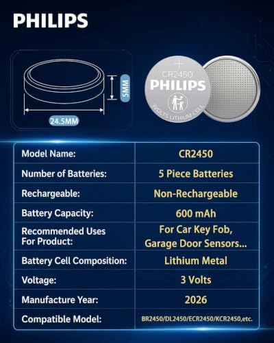PHILIPS CR2450 3V Lithium Battery,5 Count CR 2450 Battery