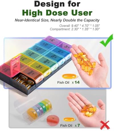 Extra Large Pill Organizer 2 Times a Day，Made for Seniors & High-Dose Users