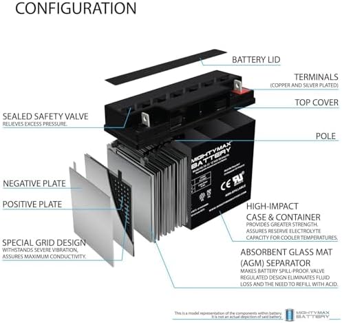 Mighty Max Battery ML18-12 - 12 Volt 18 AH, Nut and Bolt (NB) Terminal, Rechargeable SLA AGM Battery