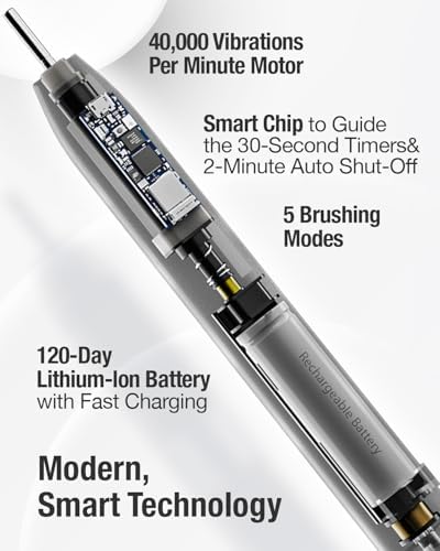 7AM2M Sonic Electric Toothbrush for Adults,Type-C Charging Run for 120 Days