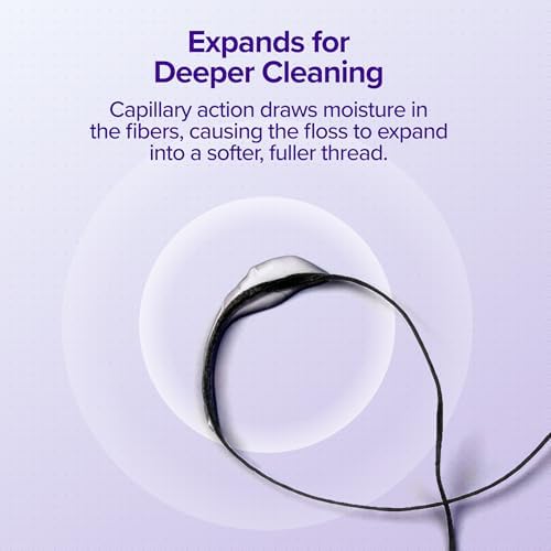 BURST Expanding Dental Floss Refills (32 Yards/3 Pack) | Mint Eucalyptus