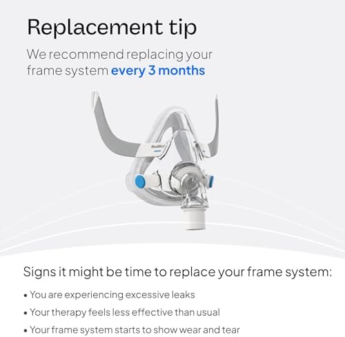 ResMed AirTouch F20 Frame System - Replacement Frame System with Full-Face Mask & Elbow - Premium CPAP Gear - Headgear Not Included - Large
