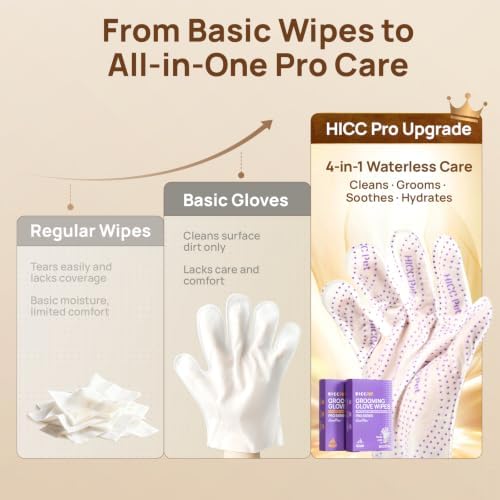 HICC PET Cleaning Glove Wipes PRO for Dogs & Cats, 20PCS Coconut Scent.