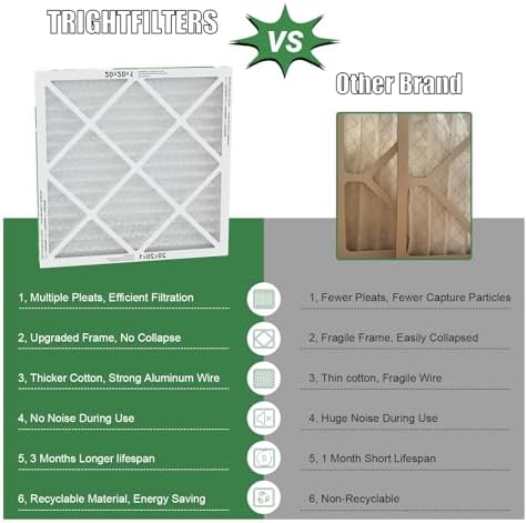 TRIGHTFILTERS 20x20x1 Air Filter 2 Pack, MERV 8 Filter Replacement